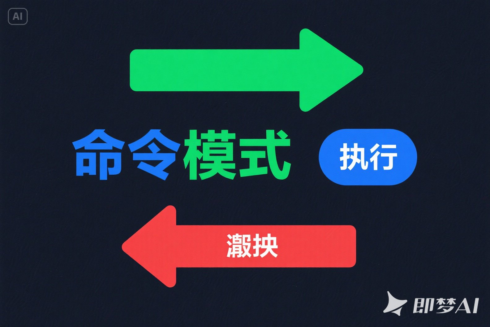 设计模式-命令模式