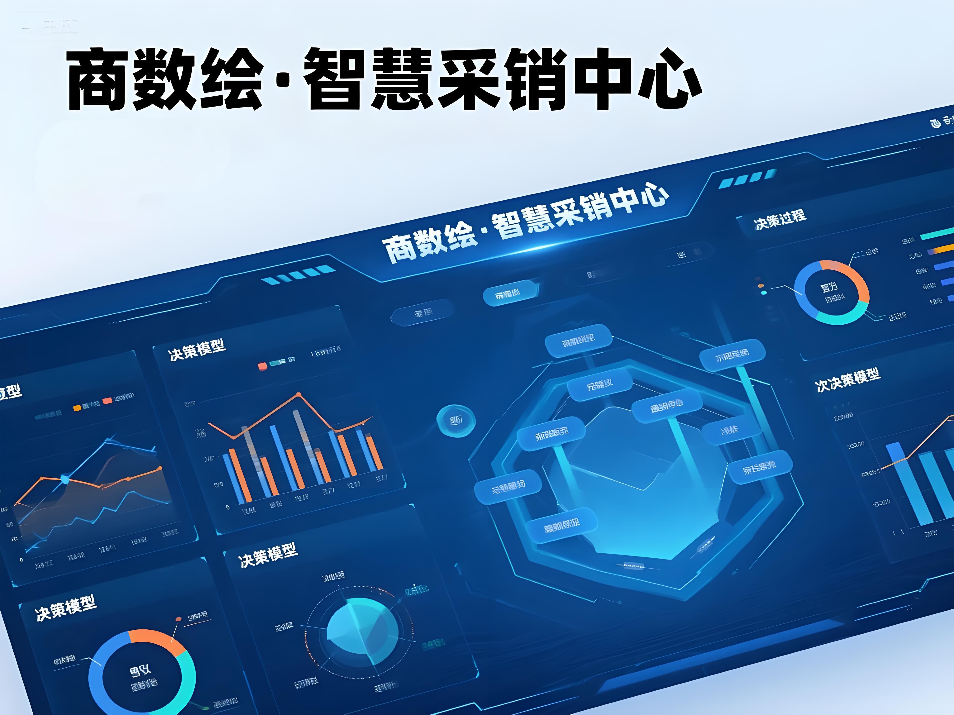 商数绘·智慧采销中心