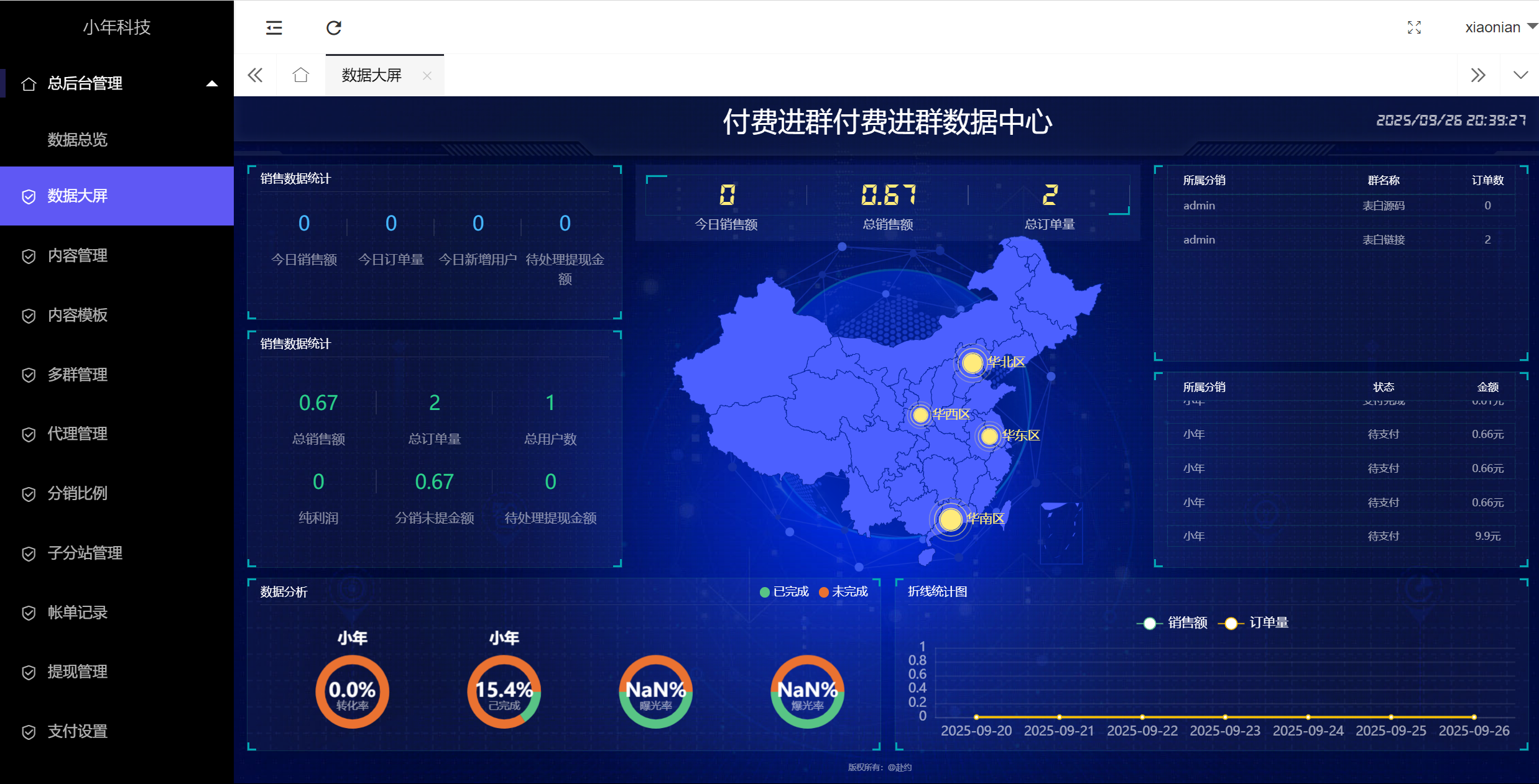 图片[2]-付费进群6.0.3-小年资源网