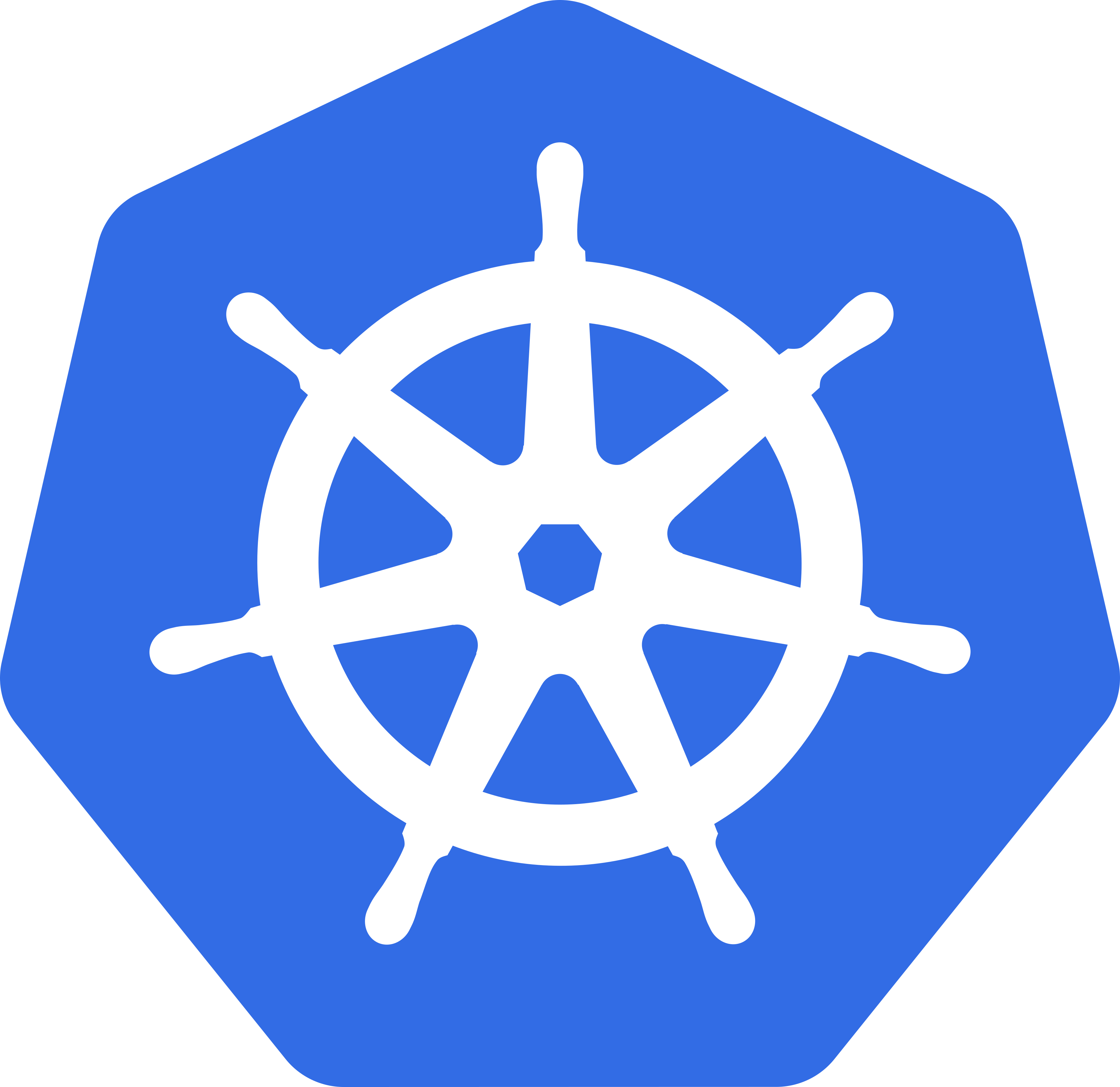 Featured image of post Kubernetes高级故障排除技术详解
