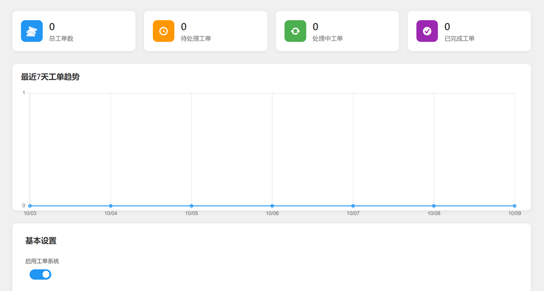 图片[3]-子比主题 – 客服工单系统插件-小年资源网