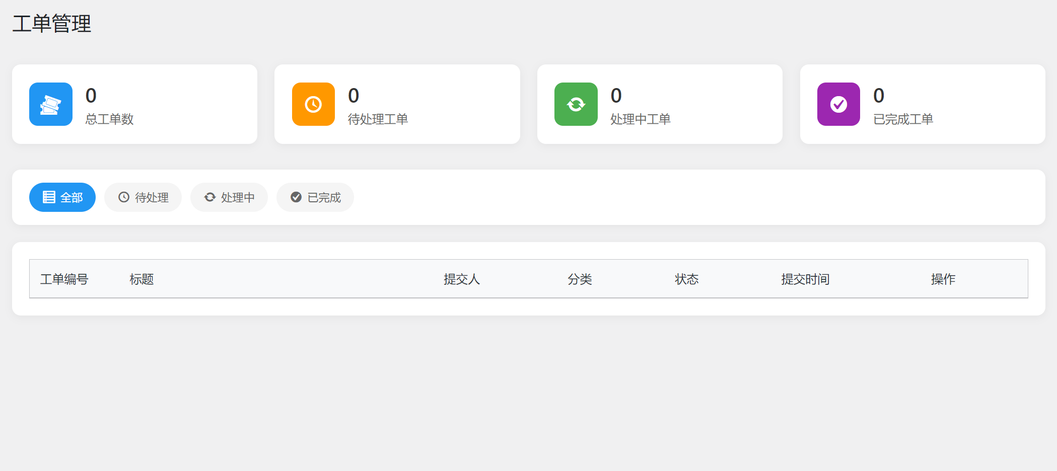 图片[2]-子比主题 – 客服工单系统插件-小年资源网