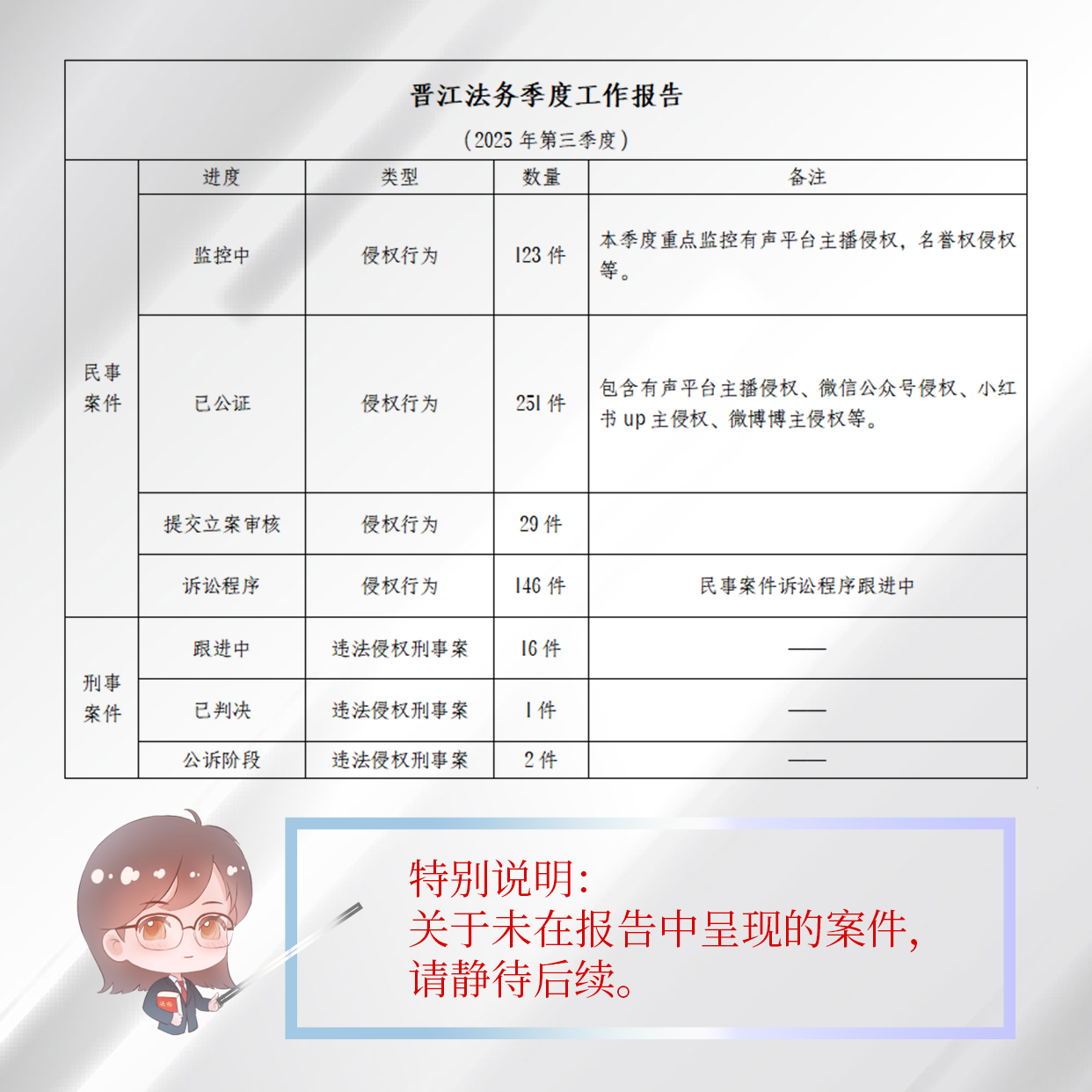 7dhPCc.png