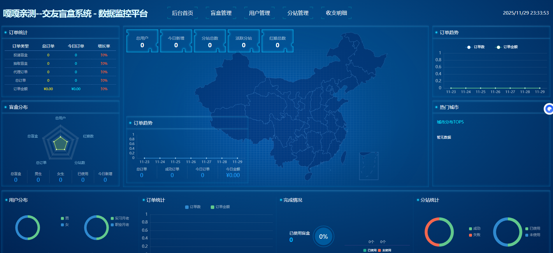 『亲测』2026年商业版交友盲盒最新版V2.0系统源码-发卡君 - 君软JonSoft - 一站式专业虚拟卡券寄售系统解决方案服务商【广州君赢】