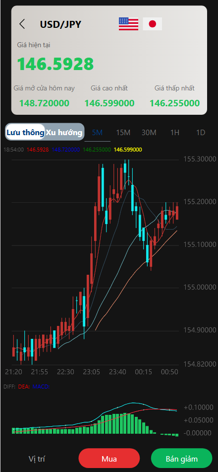 『亲测』二开版国泰君安证券多语言微盘微交易所源码前端html+后端PHP-发卡君 - 君软JonSoft - 一站式专业虚拟卡券寄售系统解决方案服务商【广州君赢】 『亲测』二开版国泰君安证券多语言微盘微交易所源码前端html+后端PHP-发卡君 - 君软JonSoft - 一站式专业虚拟卡券寄售系统解决方案服务商【广州君赢】