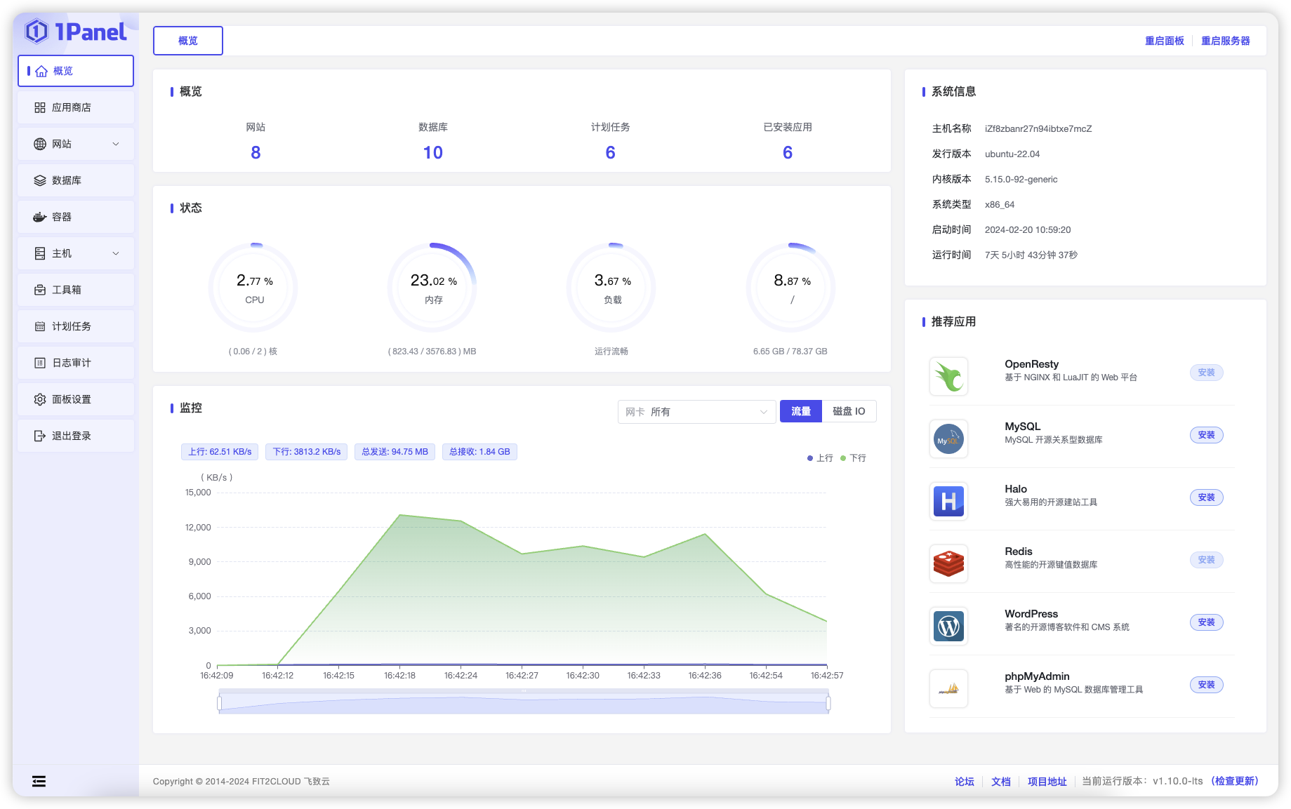 1Panel开心版-识趣者资源