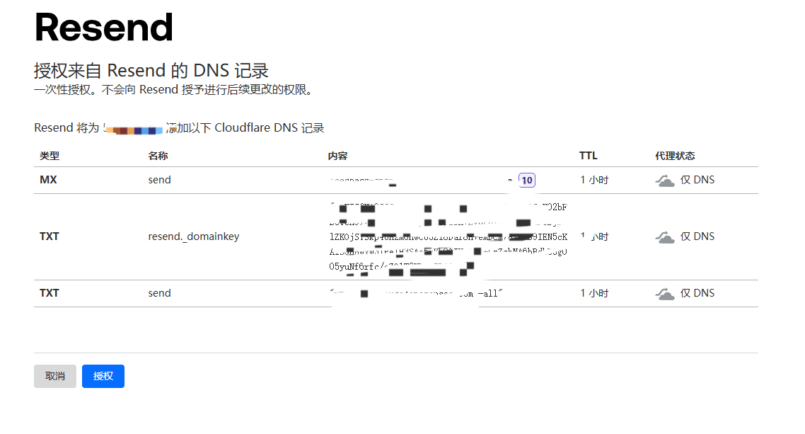 图片[7]-通过Cloudflare和Resend自建域名邮箱-OEON