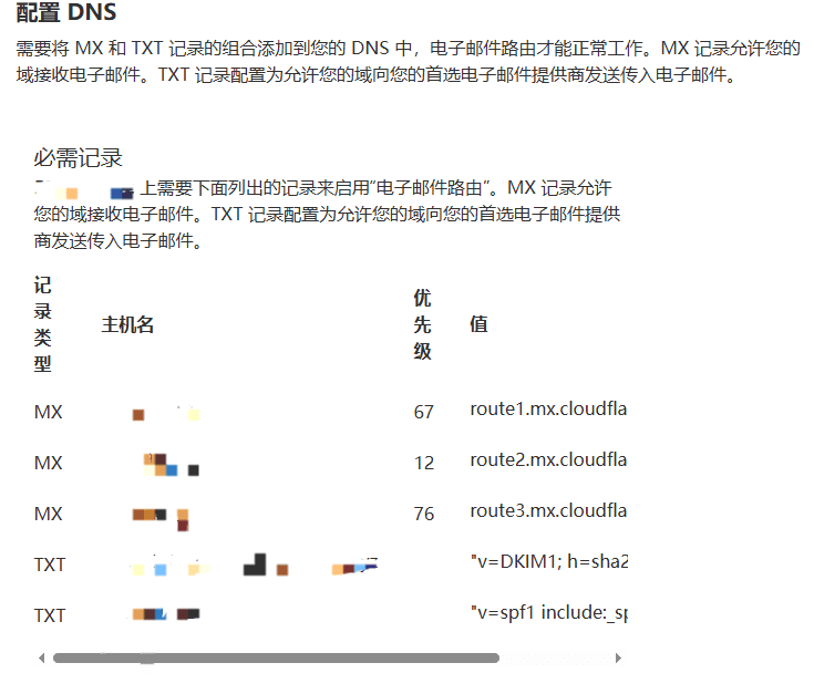 图片[3]-通过Cloudflare和Resend自建域名邮箱-OEON