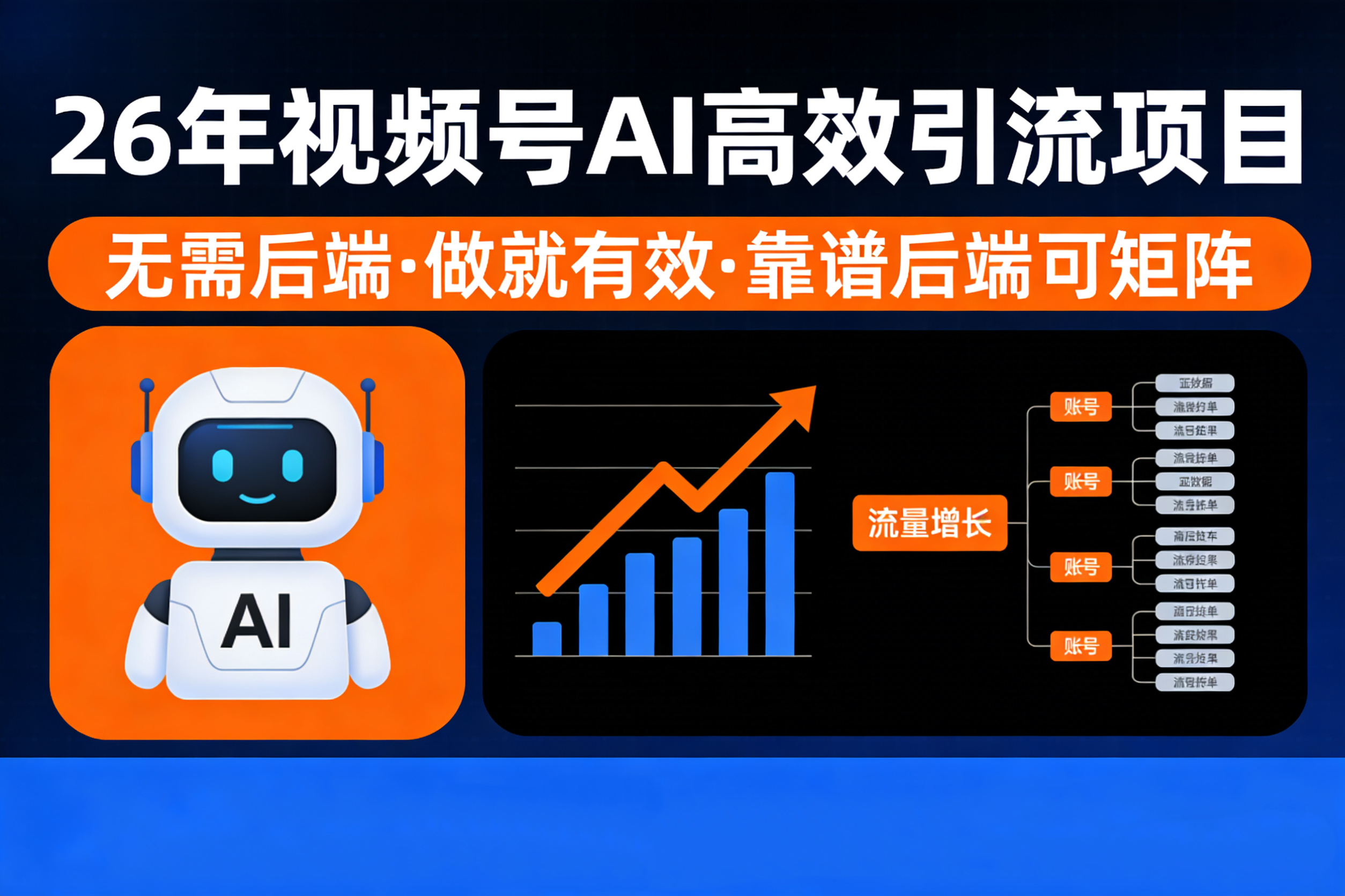 26年最新视频号AI项目，无需后端，会剪视频就可以，单日轻松变现1千-阿甘项目库