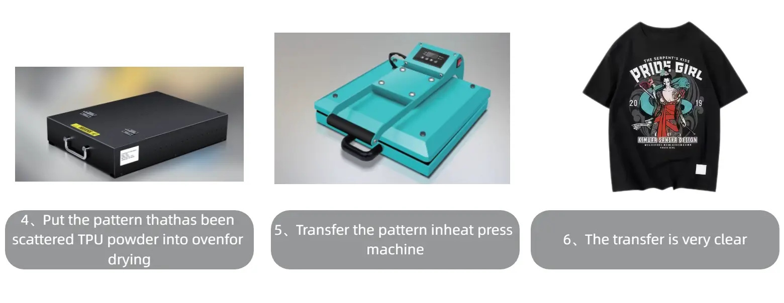 DTF film with hot melt powder after printing, perfect for heat press transfer process