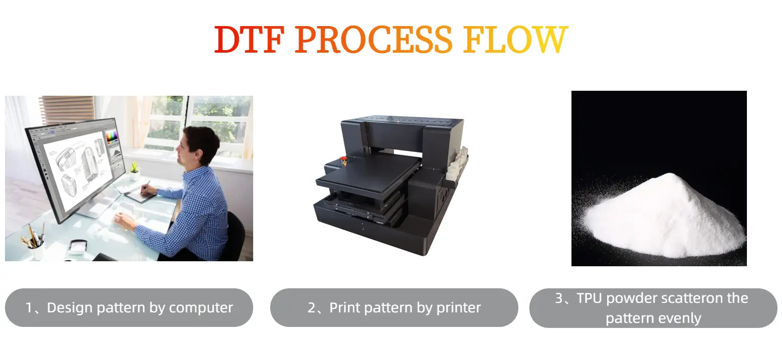 White DTF ink with high opacity, perfect coverage for dark fabrics