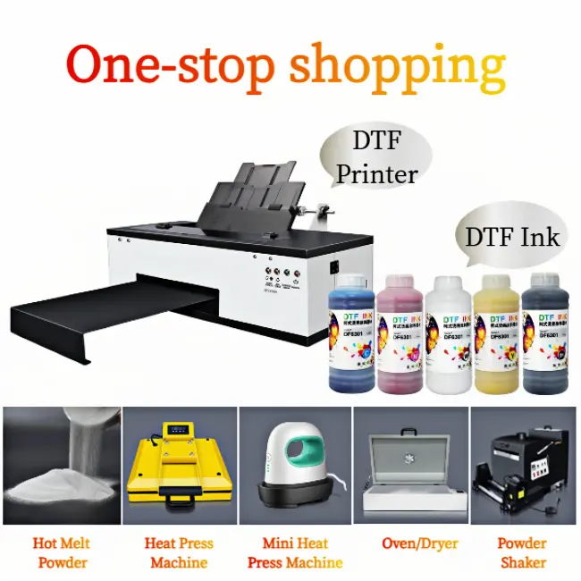 Matte finish DTF film for soft handfeel fabric transfer