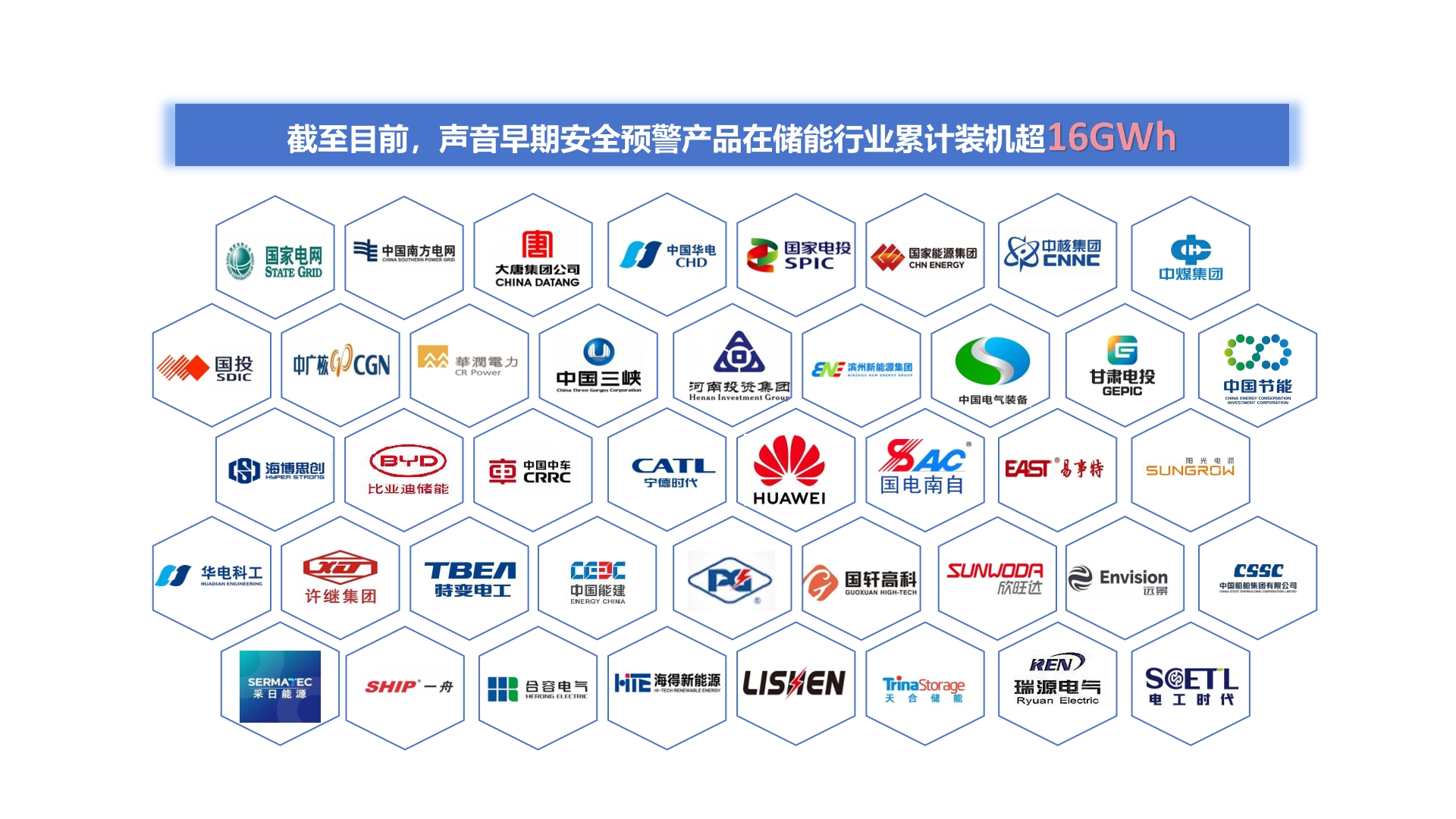 熙禾智能合作伙伴