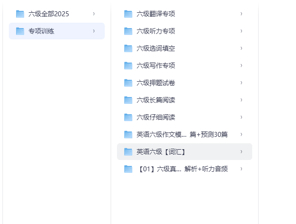 【资源分享】大学英语四六级 全套备考资料