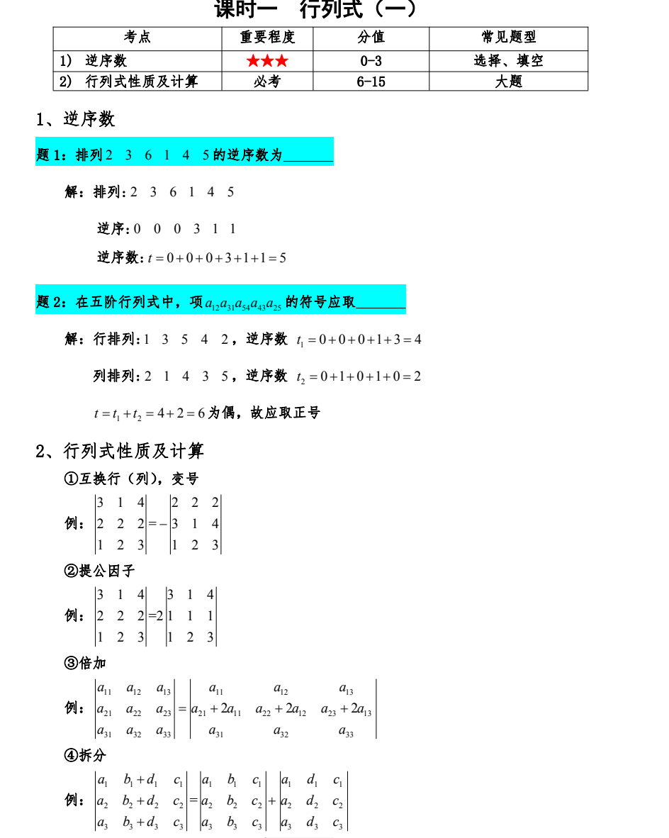 线性代数