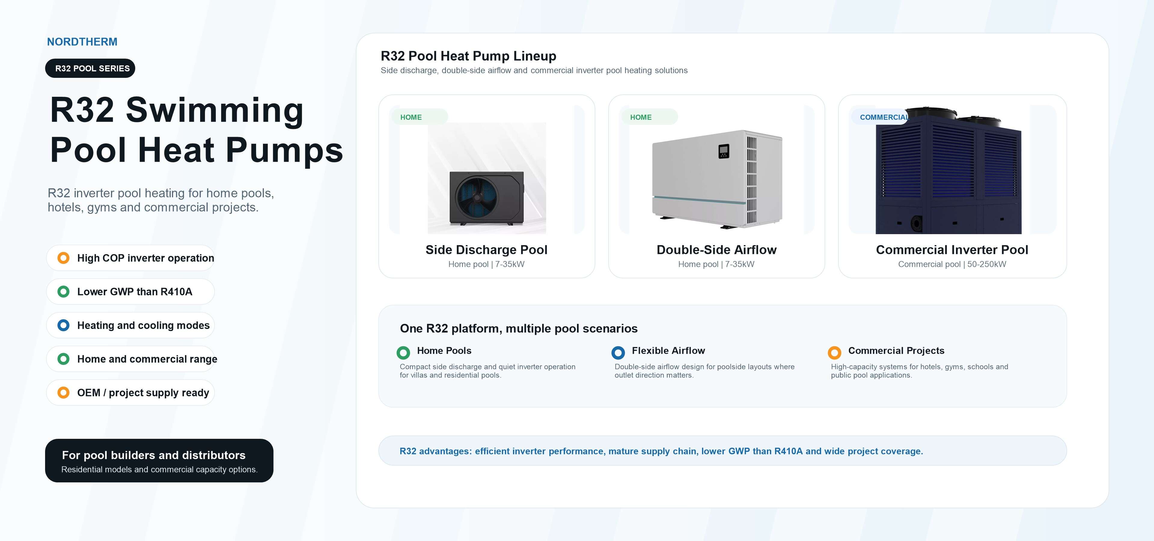 nordtherm r32 pool series homepage banner