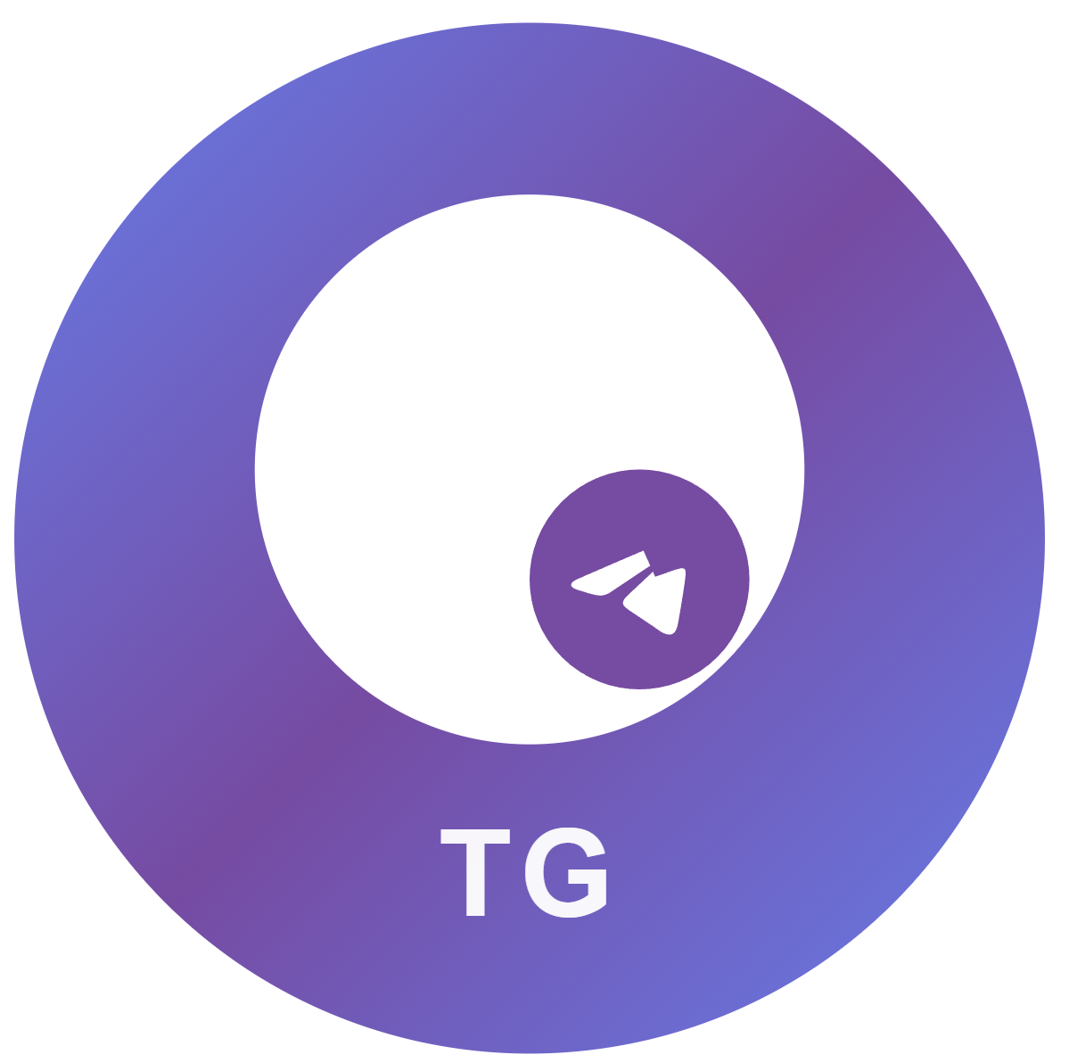 TG炒群