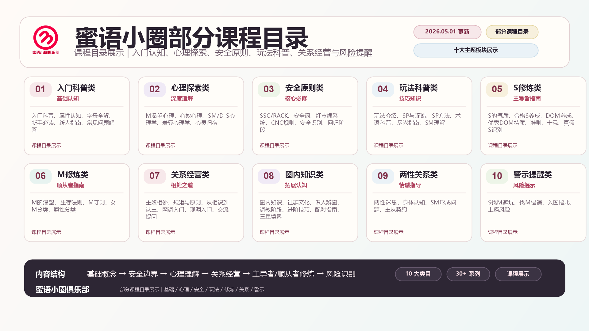 圈内干货技巧合集