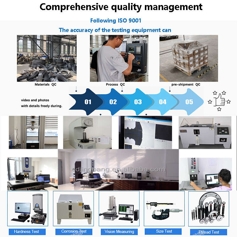 Quality Control