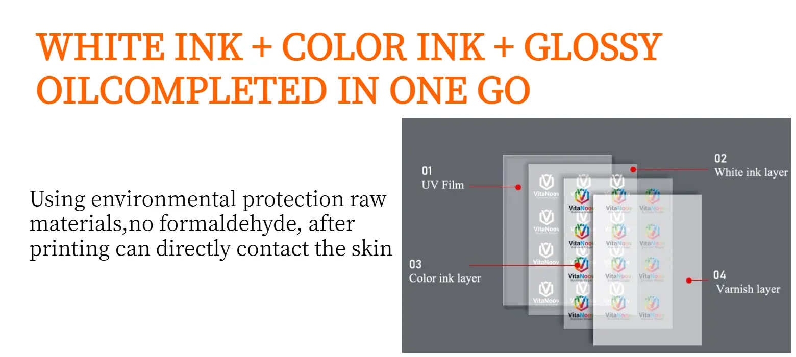 UV DTF printer Epson printhead precision printing detail