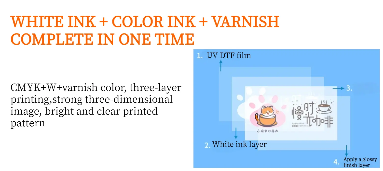 XP600 UV DTF printer custom phone case UV transfer printing effect
