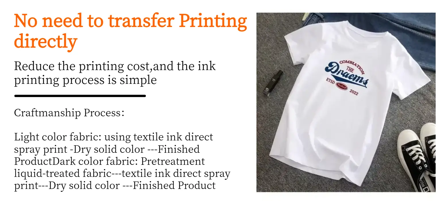 DTG Ink printing vibrant t-shirt fabric result