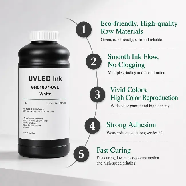 Single bottle Nazdar Ricoh UV curable ink black color