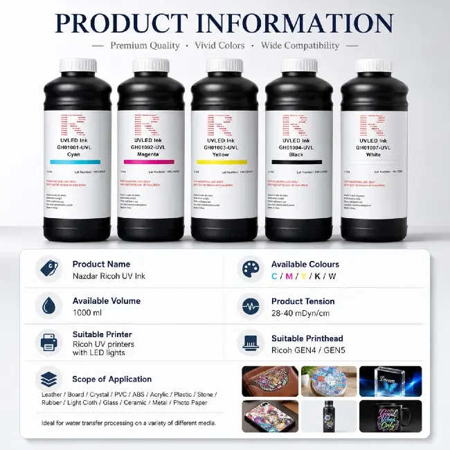 Nazdar Ricoh UV Ink loaded into Ricoh UV flatbed printer