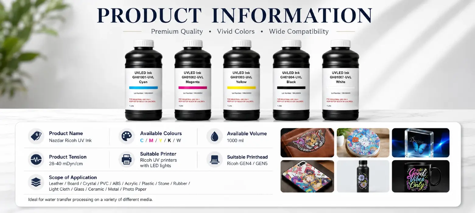 Color gamut comparison Nazdar Ricoh UV curable ink