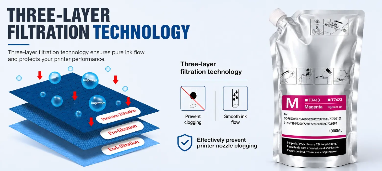 T741 sublimation ink bag interface compatible with printer port