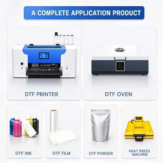 Multiple sizes DTF oven series, small and industrial DTF dryer oven set