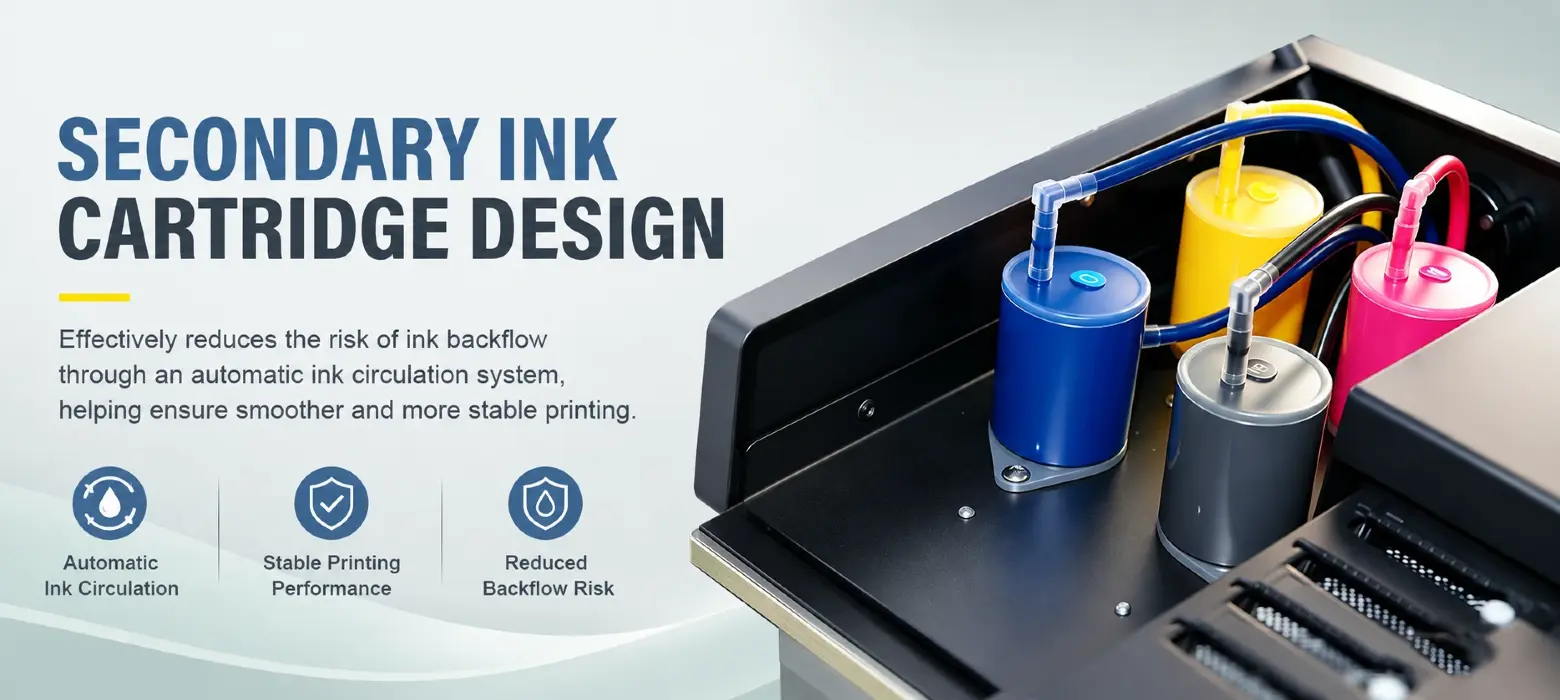 CMYK four color sublimation ink layout inside LS-S30 printer ink tank
