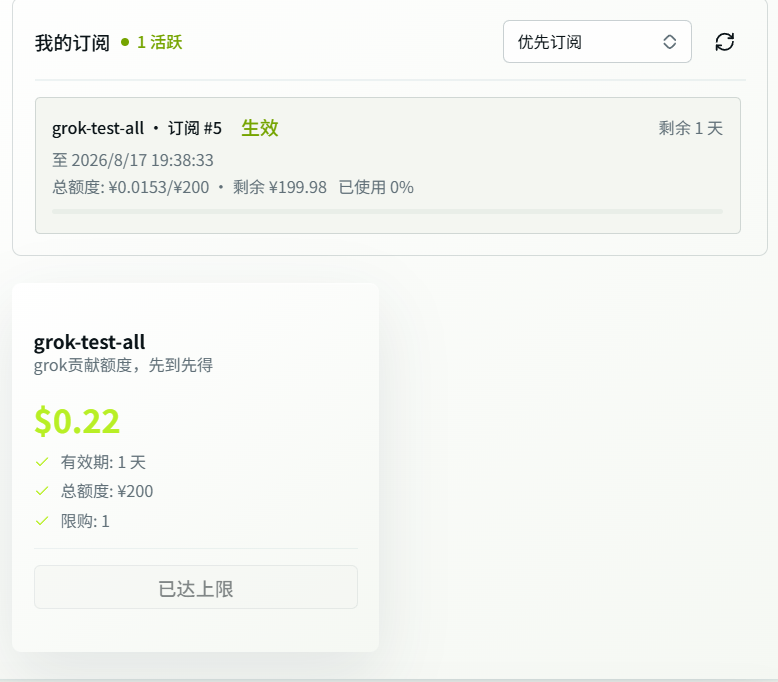 共享额度200